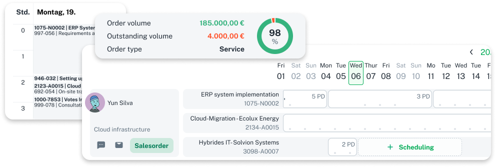 MockUp Screens von Senzavi_Kapazitäten