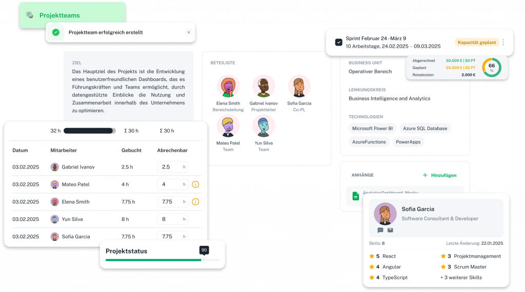 Mock Up Screens Senzavi zu Projekten